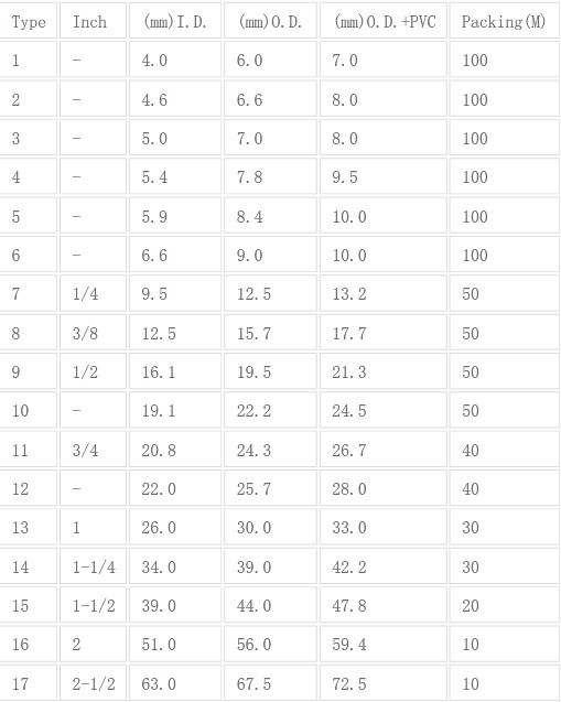 隔板生產(chǎn)線作用講解